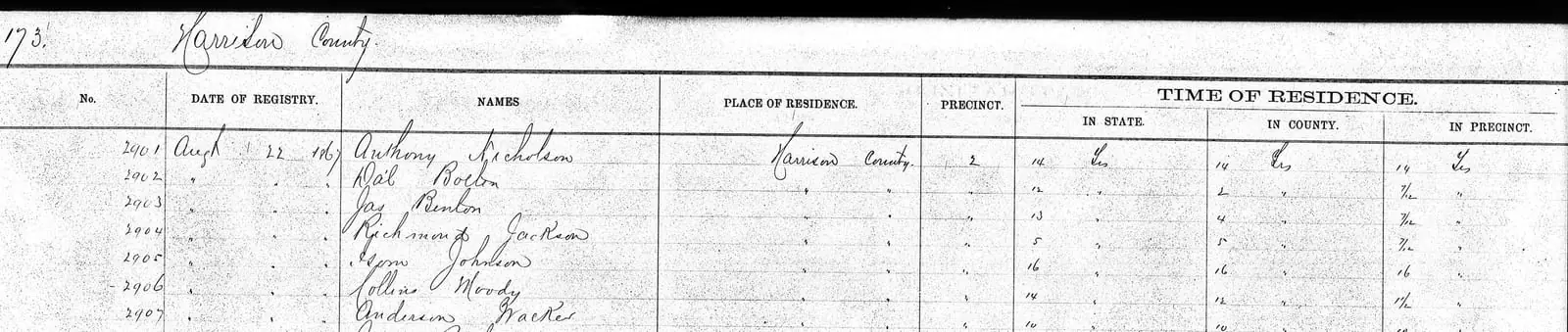 The top of a page from the 1867 Harrison County voter register: printed headings for date of registry, names, place of residence, precinct and time of residence in the state, county and precinct, with handwritten entries beneath