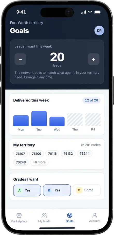 An agent&rsquo;s weekly goal on an iPhone: 20 leads wanted this week, 12 delivered so far, their territory&rsquo;s ZIP codes and the grades they want