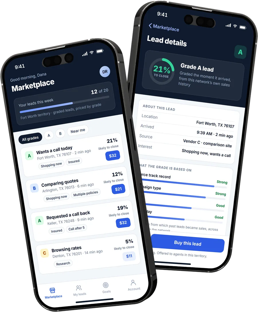 Two iPhones: in front, the marketplace with graded leads in the agent&rsquo;s territory, each with how likely it is to close and its price; behind, a grade A lead&rsquo;s details, with what its grade is based on and a button to buy it with no bidding